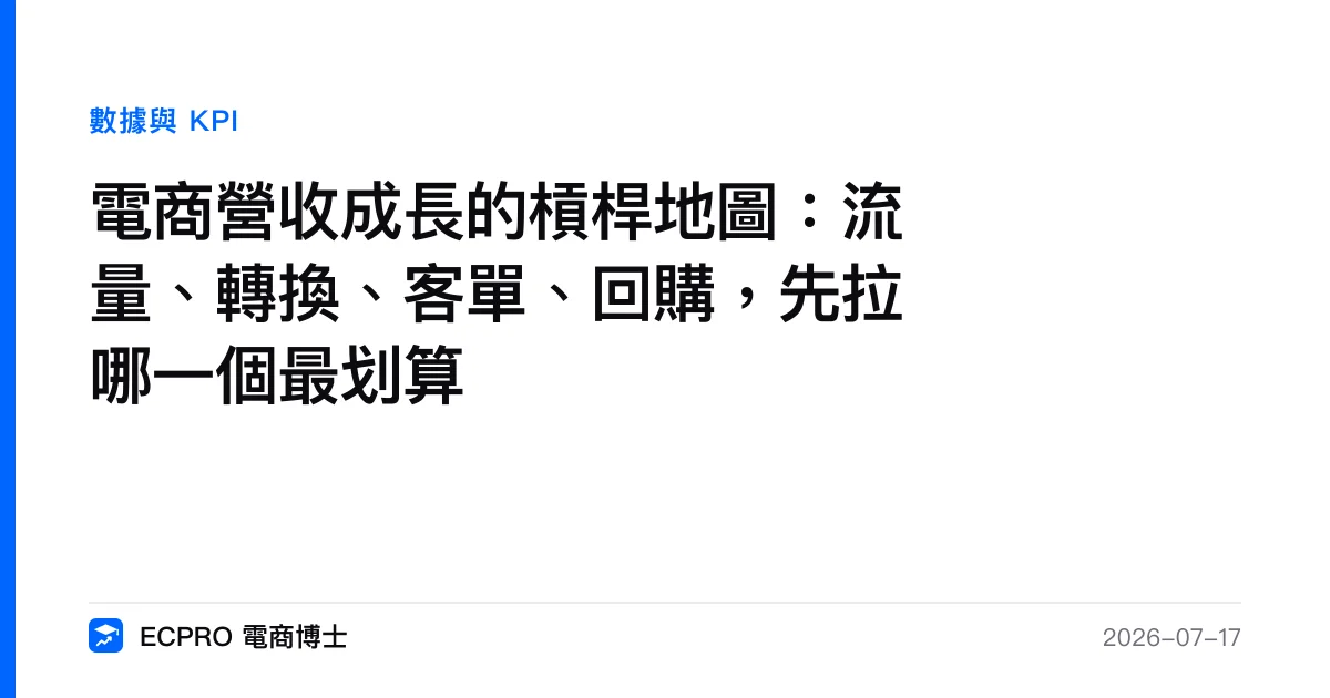電商營收成長的槓桿地圖：流量、轉換、客單、回購，先拉哪一個最划算｜ECPRO 電商博士